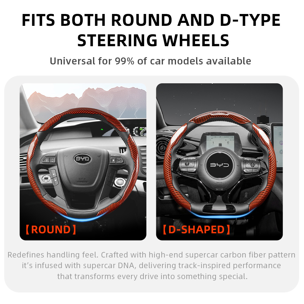 Suitable for Byd Sporty Glossy - đánh giá và giá Interior Design Style Quiz